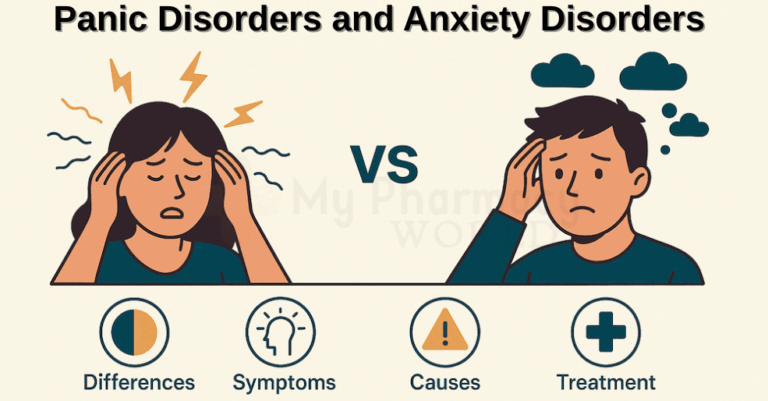 Anxiety and Panic Disorders