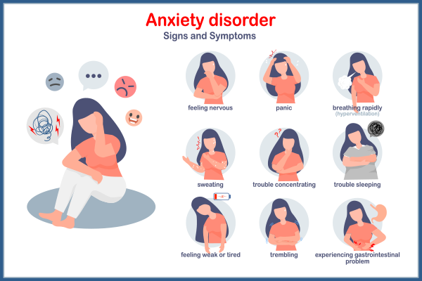 anxiety disorders